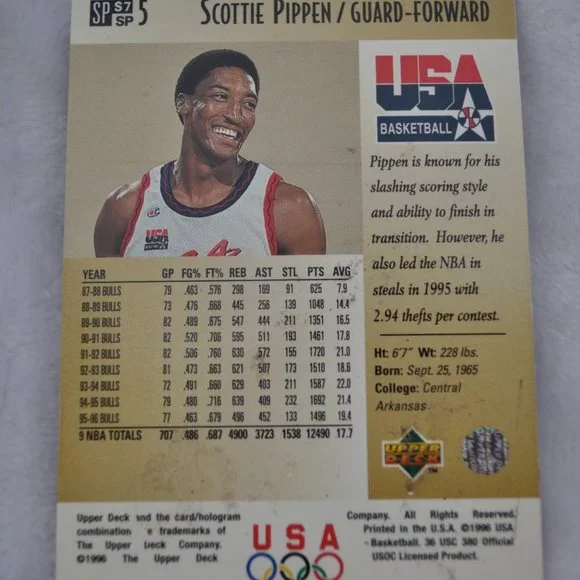 Kobe Bryant Pro magnet Michael Jordan#45 Scottie Pippen Lot of 3 basketball card - Picture 8 of 8